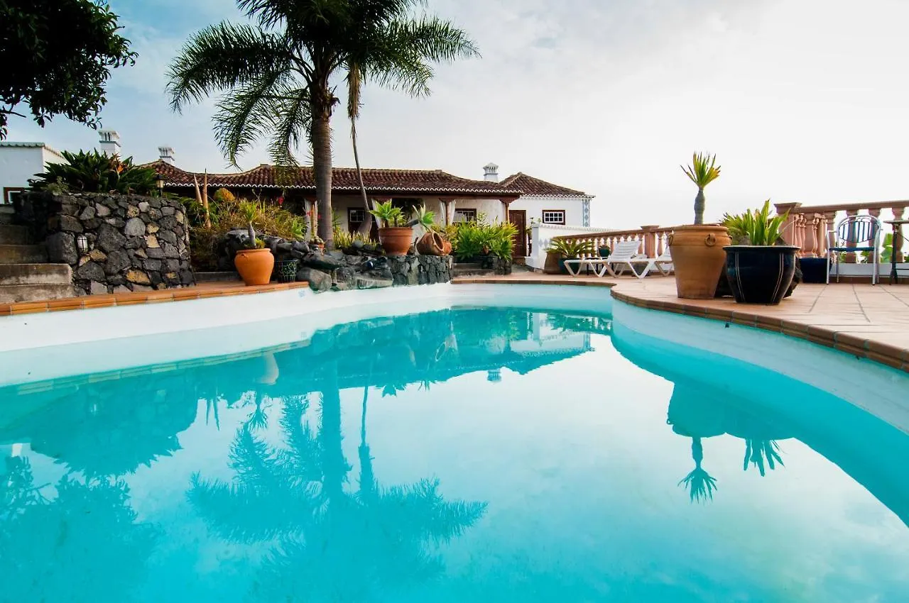 Finca Arminda contacts